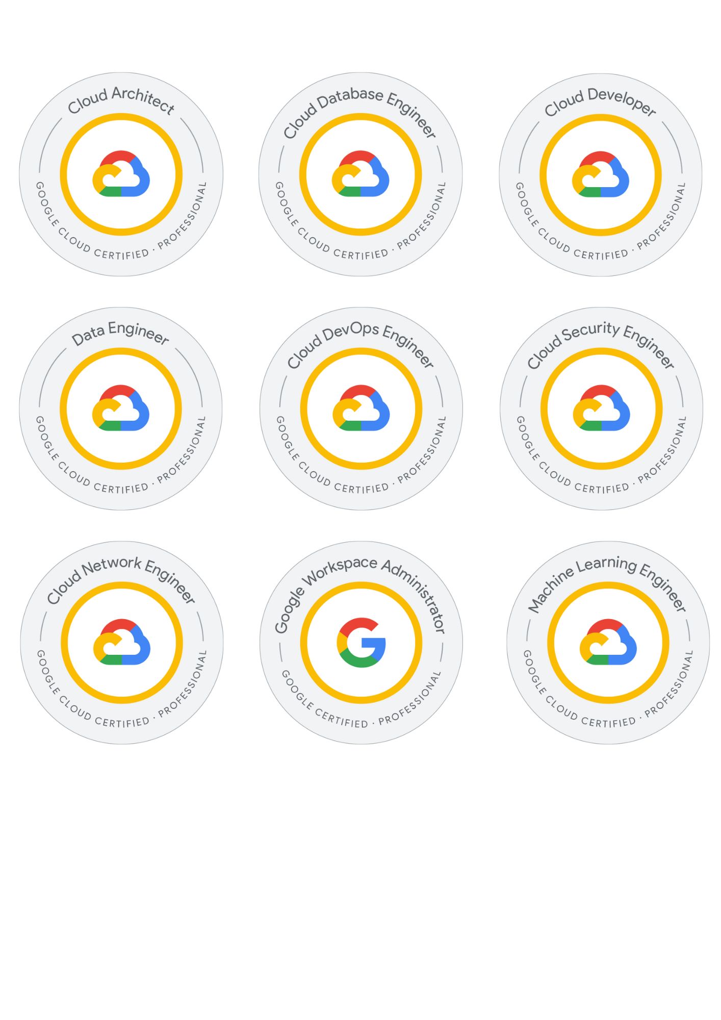 Nove selos de certificações Google Cloud para o nível “Professional”, representados por um círculo cinza e um círculo interno amarelo, com interior branco e o logo da Google Cloud Platform centralizado. Nas bordas são exibidas as descrições de cada certificação. Os selos atestam as certificações de “Professional: Cloud Architect”, “Professional: Cloud Database Engineer”, “Professional: Cloud Developer”, “Professional: Data Engineer”, “Professional: Cloud DevOps Engineer”, “Professional: Cloud Security Engineer”, “Professional: Cloud Network Engineer”, “Professional: Google Workspace Administrator” e “Professional: Machine Learning Engineer”.