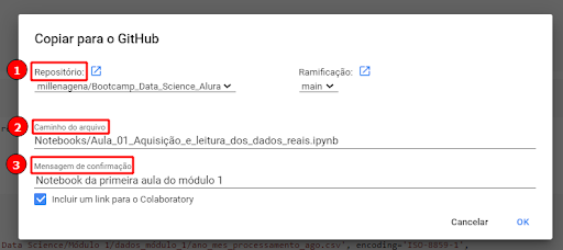 Imagem da tela Copiar para o GitHub. Nessa tela existe uma numeração de 1 a 3 (em vermelho), seguindo a seguinte ordem: Repositório, Caminho do arquivo, Mensagem de confirmação #inset