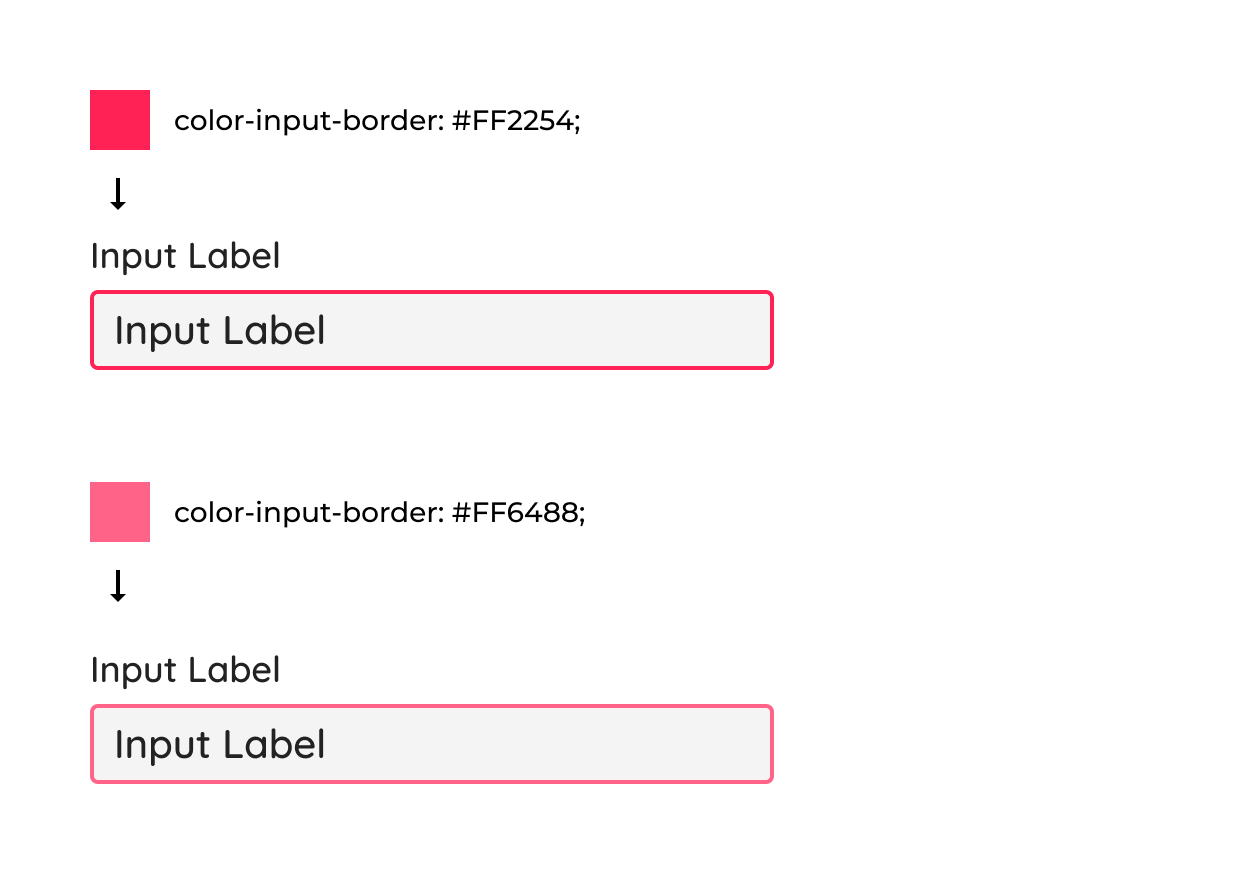 Esquema mostrando o valor da variável sendo alterado de color-input-border: #FF2254 para color-input-border: #FF6488.