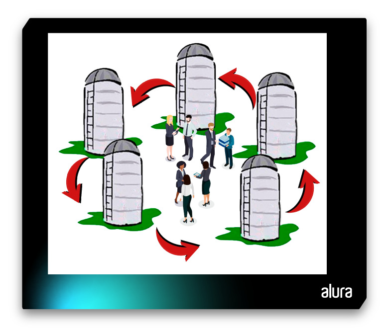 A imagem mostra um grupo de cinco estruturas cilíndricas verticais (silos). Há setas que apontam de um silo para o outro, formando um círculo. No meio das estruturas há pessoas conversando umas com as outras.