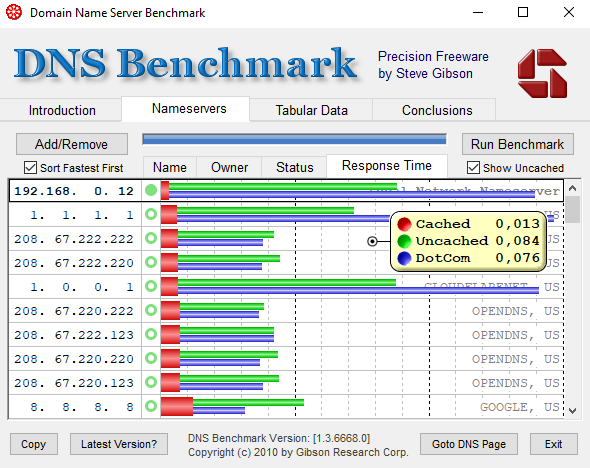 Janela do programa DNS Benchmark.