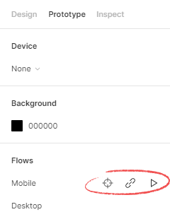 Visualização das opções de edição dos flows. No menu “Prototype”, a terceira seção chama-se “Flows”, mostrando a lista de todos já criados, e mostrando as opções que aparecem ao passar o mouse sobre o item #inset