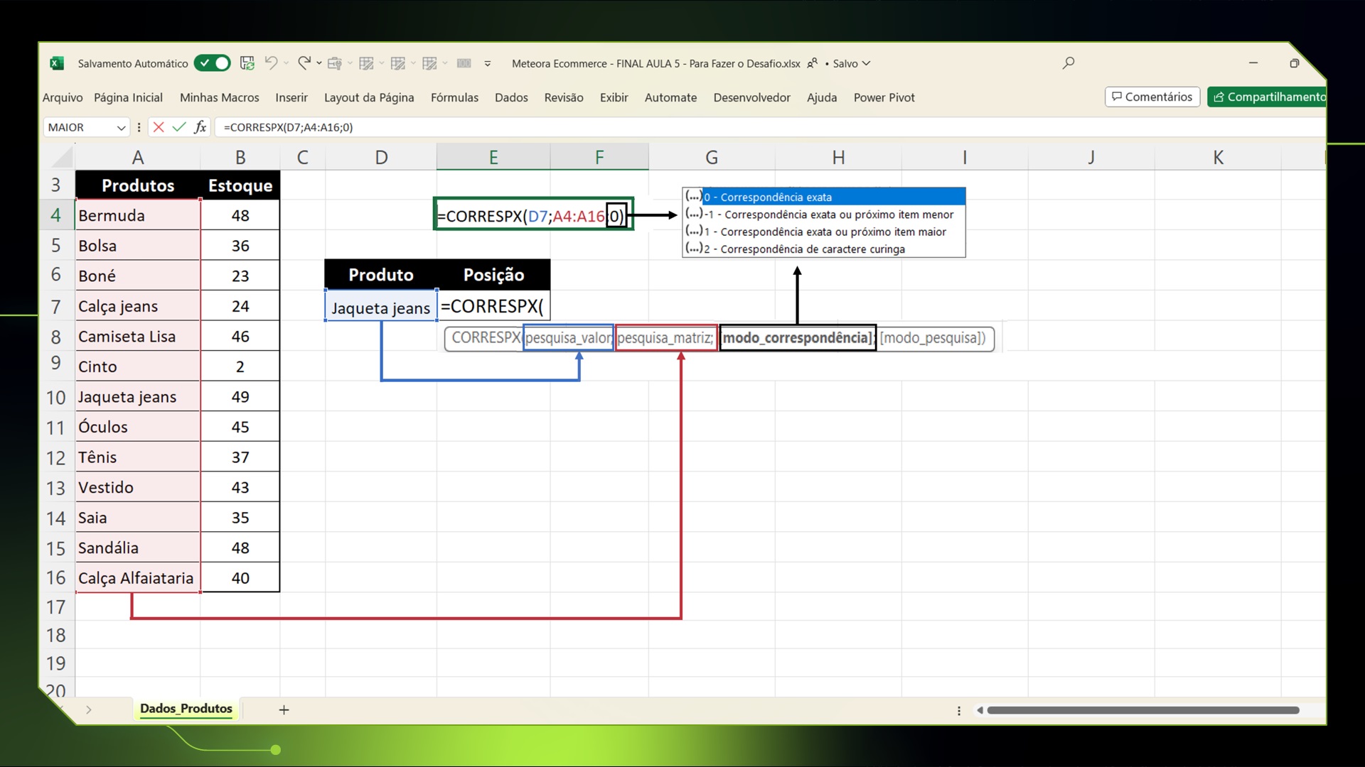 Captura de tela da planilha Dados Produtos representando as tabelas Produtos/Estoque e Produto/Posição, além da célua E4, preenchida com uma fórmula do excel. Uma seta azul liga a célula D7 "Jaqueta jeans" ao parâmetro "pesquisa valor". Uma seta vermelha liga a célula A16 "Calça Alfaiataria" ao parâmetro "pesquisa_matriz". Uma seta preta liga o valor "0" da célula E4 e o parâmetro "modo_correspondência" a uma caixa de seleção com os valores "0 - Correspondência exata", "-1 - Correspondência exata ou próximo item menor", "1 - Correspondência exata ou próximo item maior", "2 - Correspondência de caractere coringa.".