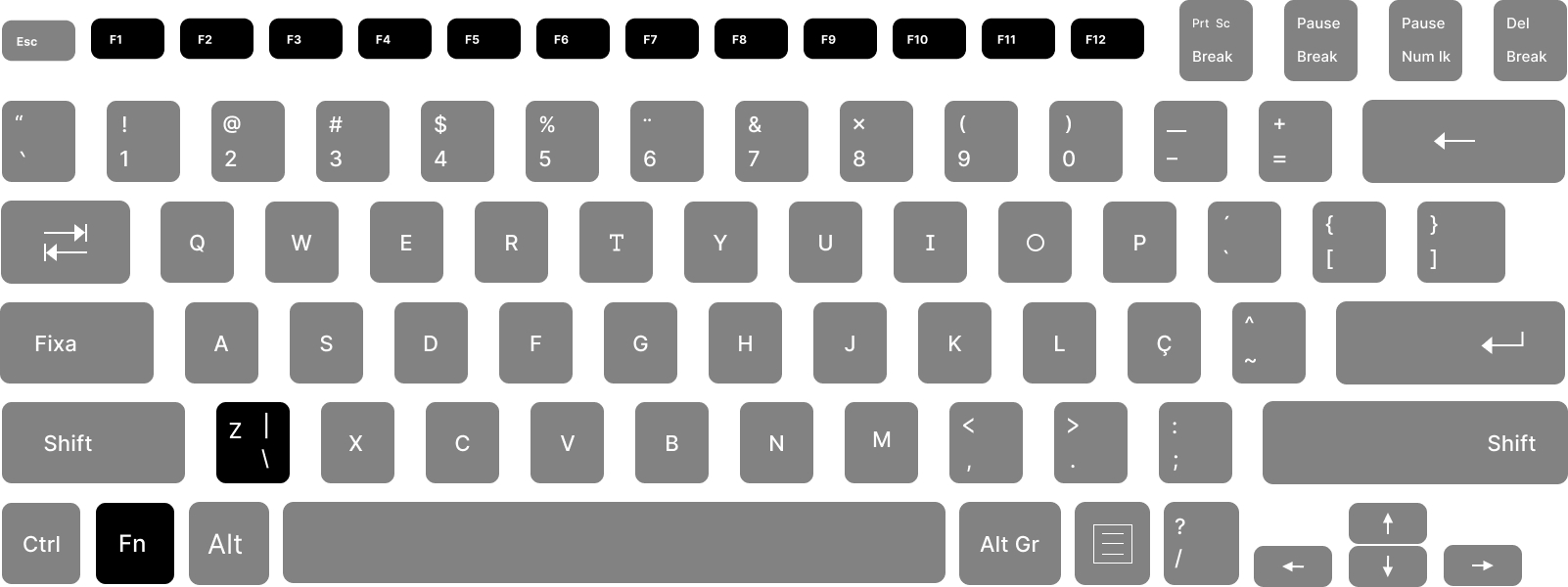 Teclado padrão com letras brancas, teclas cinzas e com destaque preto nas teclas Fn, Z e as teclas do F1 até o F12.