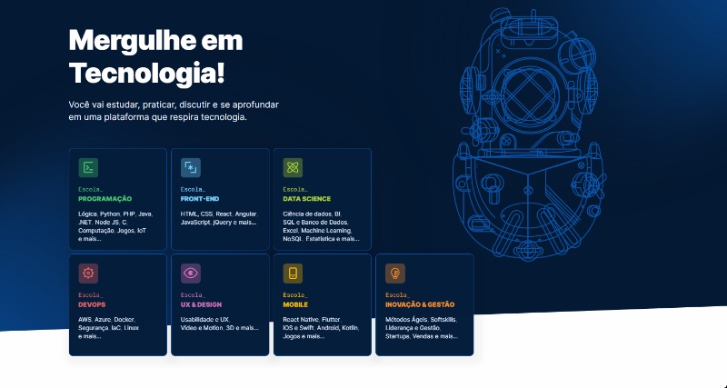 Página inicial da Alura, exibindo o título “Mergulhe em tecnologia”. Abaixo, está a descrição da seção, e os cartões de cada escola, exibindo seu ícone, nome, e conteúdos.