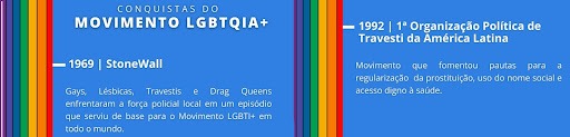 Pílulas de conteúdo sobre pautas LGBTQIA+, utilizadas pensando no pilar de Desenvolvimento (um valor da Alura) para comunicação interna da empresa.