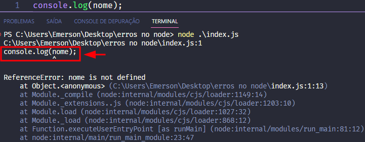 Captura de tela colorida em recorte. Tela do editor de texto Visual Studio Code com o fundo em azul escuro e letras brancas, roxas, verdes e amarelas, onde temos ao topo o código, escrito:console.log(nome);Logo abaixo é apresentado o terminal escrito:PS C:\Users\Emerson\Desktop\erros no node> node index.jsC:\Users\Emerson\Desktop\erros no node\index.js:1console.log(nome)^ReferenceError: nome is not definedat Object.<anonymous> (C:\Users\Emerson\Desktop\erros no node\index.js:1:15)at Module._compile (node:internal/modules/cjs/loader:1149:14)at Module._extensions..js (node:internal/modules/cjs/loader:1203:10)at Module.load (node:internal/modules/cjs/loader:1027:32)at Module._load (node:internal/modules/cjs/loader:868:12)at Function.executeUserEntryPoint [as runMain] (node:internal/modules/run_main:81:12)at node:internal/main/run_main_module:23:47Onde o trecho escrito “console.log(nome);” está selecionado com uma borda vermelha. Há uma seta vermelha direcionada para o trecho, indicando qual o conteúdo principal.