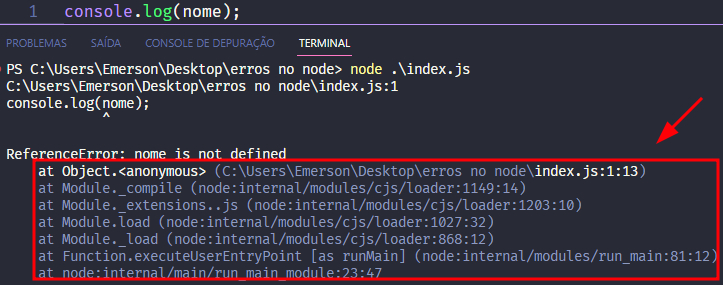 Captura de tela colorida em recorte. Tela do editor de texto Visual Studio Code com o fundo em azul escuro e letras brancas, roxas, verdes e amarelas, onde temos ao topo o código, escrito:console.log(nome);Logo abaixo é apresentado o terminal escrito:PS C:\Users\Emerson\Desktop\erros no node> node index.jsC:\Users\Emerson\Desktop\erros no node\index.js:1console.log(nome)^ReferenceError: nome is not definedat Object.<anonymous> (C:\Users\Emerson\Desktop\erros no node\index.js:1:15)at Module._compile (node:internal/modules/cjs/loader:1149:14)    at Module._extensions..js (node:internal/modules/cjs/loader:1203:10)    at Module.load (node:internal/modules/cjs/loader:1027:32)at Module._load (node:internal/modules/cjs/loader:868:12)    at Function.executeUserEntryPoint [as runMain] (node:internal/modules/run_main:81:12)    at node:internal/main/run_main_module:23:47Onde o trecho escrito “at Object.<anonymous> (C:\Users\Emerson\Desktop\erros no node\index.js:1:13)    at Module._compile (node:internal/modules/cjs/loader:1149:14)    at Module._extensions..js (node:internal/modules/cjs/loader:1203:10)    at Module.load (node:internal/modules/cjs/loader:1027:32)    at Module._load (node:internal/modules/cjs/loader:868:12)    at Function.executeUserEntryPoint [as runMain] (node:internal/modules/run_main:81:12)    at node:internal/main/run_main_module:23:47” está selecionado com uma borda vermelha. Há uma seta vermelha direcionada para o trecho, indicando qual o conteúdo principal