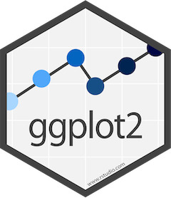 ggplot2