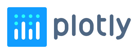 plotly