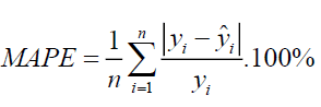 MAPE é igual a um dividido por n multiplicado pelo somatório de n módulos da diferença entre n Y e n Ŷ, dividido pelo respectivo Y, multiplicado por 100% #inset