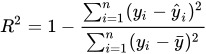 Equação do R-quadrado, representando a proporção da variância explicada pelo modelo, onde a diferença entre os valores observados e ajustados é comparada à variância total.