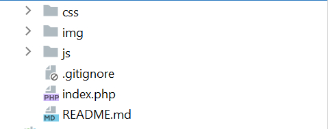 A imagem mostra uma separação de pastas: “css”, “img” e “js”, e alguns arquivos: “.gitignore”, “index.php” e “README.md”.
