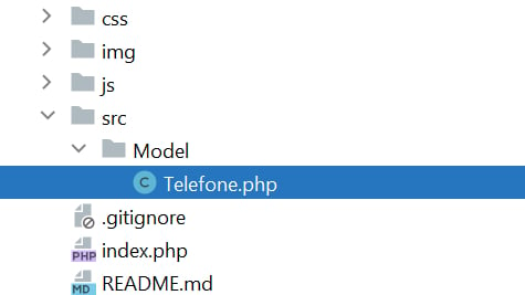 A imagem mostra uma separação de pastas. Na sequência, de cima para baixo, há “css”, “img” e “js”, e alguns arquivos: “.gitignore”, “index.php” e “README.md”. Há um destaque no arquivo “Telefone.php”, que está localizado dentro da pasta Model, que se encontra dentro da pasta src, sendo que ambas foram criadas recentemente.
