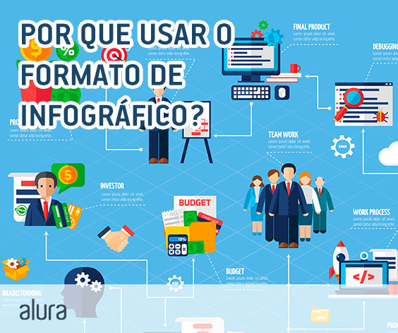 Por que usar o formato de infográfico #inset