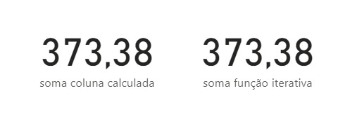 Captura de tela da soma coluna calculada e da soma função iterativa, da esquerda para a direita, respectivamente.