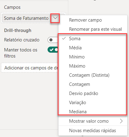 Menu suspenso do botão de seta para baixo do campo "Soma de Faturamento". Opções de medidas implícitas disponíveis são destacadas com um retângulo vermelho, acessíveis através do menu.