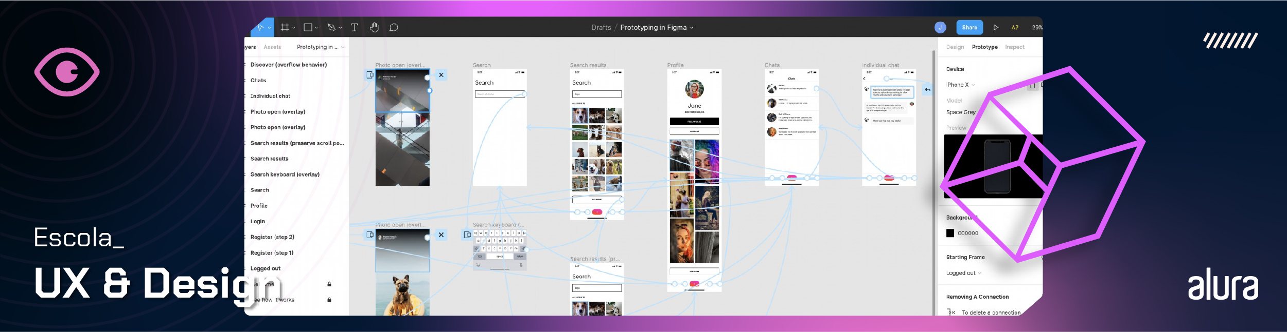 Protótipos com condicionais no Figma: dicas de como criar