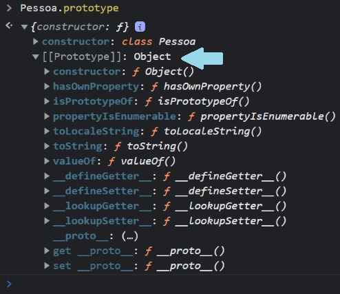 Pessoa.prototype no console e dentro do bloco há uma seta apontando para a linha 2 [[prototype]]: Object