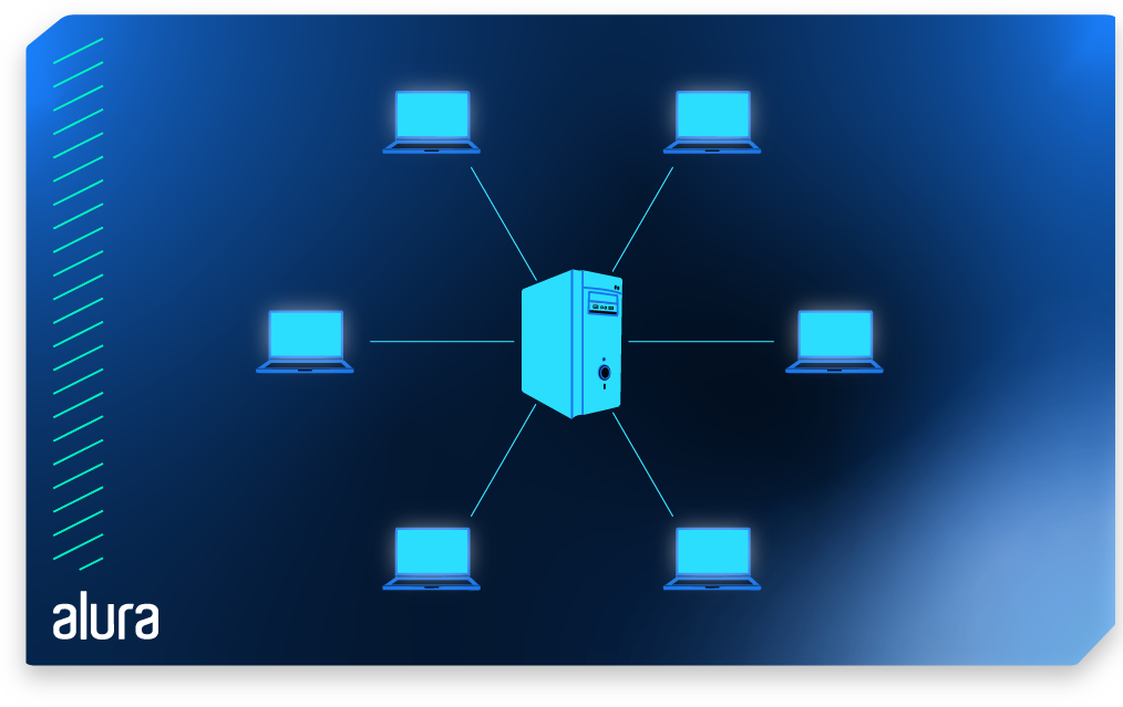 Imagem com uma CPU no meio e seis computadores ao redor, cada um dos computadores conectados a ela através de uma linha