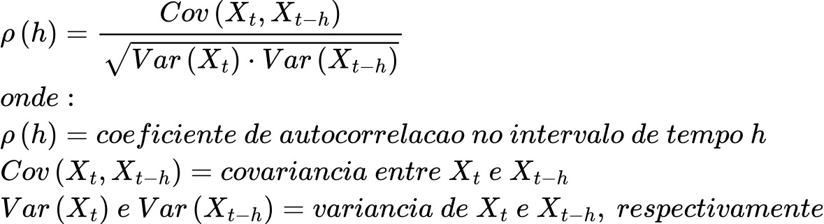 O coeficiente de autocorrelação ρ no intervalo de tempo h é a covariância entre X de t e X de t-h dividido pela raíz quadrada da vari ncia de X de t multiplicada por X de t-h.