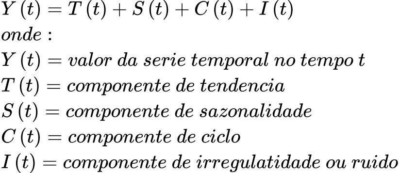 O valor da série temporal no tempo t é igual a tendência em t mais sazonalidade em t mais ciclo em t e ruído em t.