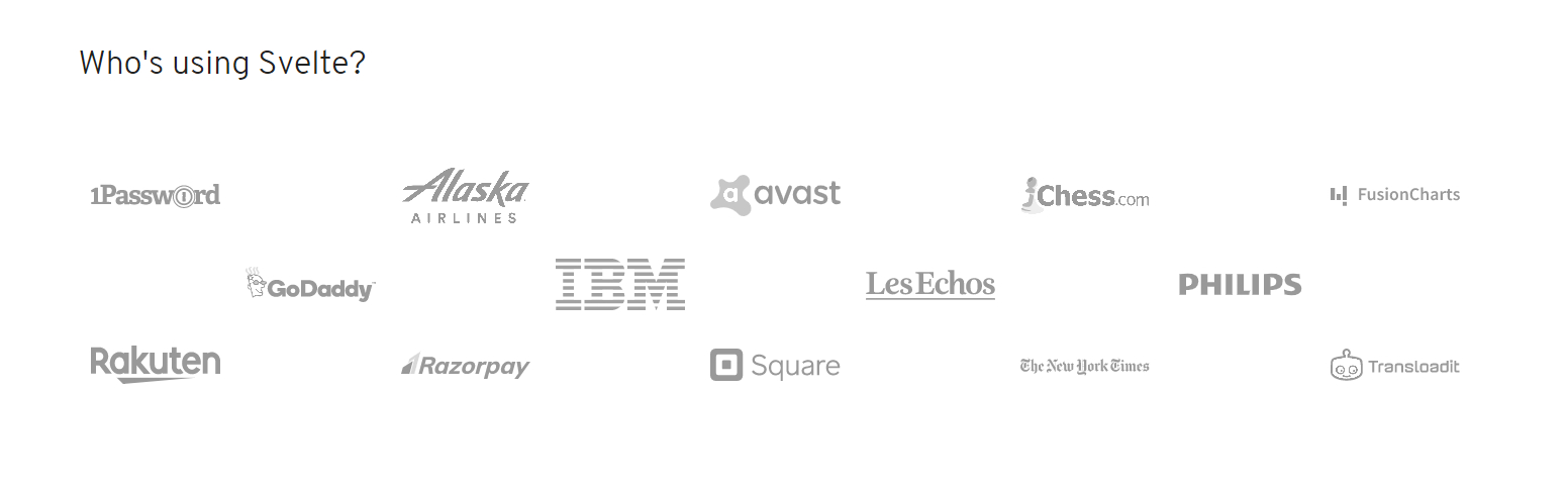Captura de tela de uma parte da página oficial do Svelte, com um texto em inglês que significa “Quem está usando Svelte?”. Abaixo desse texto, aparecem as logomarcas das seguintes empresas: 1Password, Allaska Airlines, Avast, Chess.com, FusionCharts, GoDaddy, IBM, Les Echos, Philips, Rakuten, Razorpay, Square, The New york Times e Transloadit.
