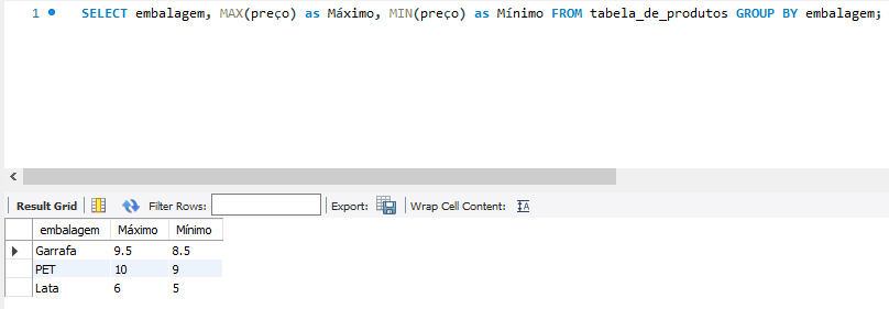 Na parte superior da imagem é apresentada uma linha que contém a seguinte informação: SELECT embalagem, MAX(preço) as Máximo, MIN(preço) as Mínimo FROM tabela_de_produtos GROUP BY embalagem. Na parte inferior da tabela é apresentada uma barra de rolagem horizontal e uma tabela com três colunas, sendo resultante da query executada com as funções MAX e MIN. Na coluna embalagem temos as embalagens garrafa, PET e Lata. Na coluna máximo temos os números 9.5, 10 e 6. Na coluna mínimo temos os números 8.5, 9 e 5.