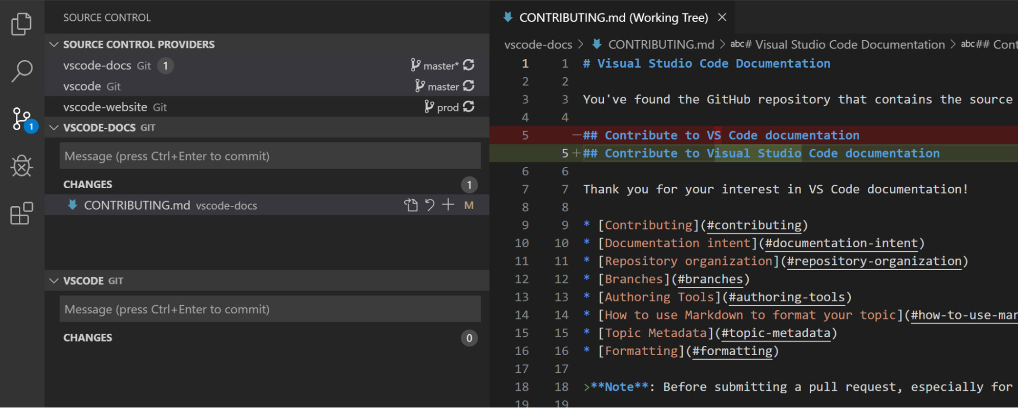 Captura de tela da interface do Visual Studio Code, mostrando as mudanças realizadas em um arquivo. Do lado esquerdo está o painel do Git integrado do VSCode, mostrando os arquivos que foram modificados. Do lado direito, há um arquivo markdown, onde é possível conferir a mudança realizada. A mudança realizada foi trocar “VS” para “Visual Studio”. O texto anterior está pintado de vermelho, enquanto o novo texto está pintado de verde.